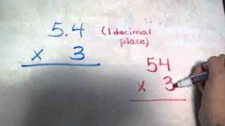 Multiplying decimal tenths by 1 digit