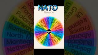 Brics vs Nato Part-1 #viral #best #shorts #vs #map #viralshort #country #maps #edit #op #trending