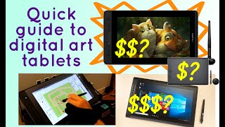 How to choose an Amazon digital drawing tablet/touchpad for artwork. Wacom, Gaomon, Huion, XP-pen.