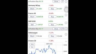 GBP/USD on plus 500 explosion