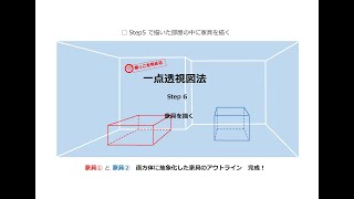 続・根っこを究める一点透視図 Step 6    家具を描く