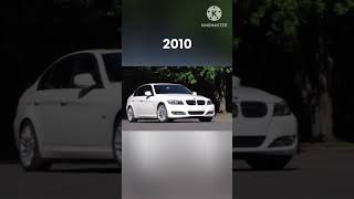 The Evolution of BMW (1930~2022)#shorts #viral #viralshort