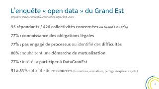 L'offre de service de DataGrandEst en matière d'ouverture des données