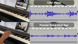 1ON1 Piano: Hear The Difference