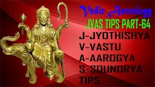 Astrology, Vastu, Aarogya and Soundarya Tips Part 64