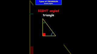 Types of triangles based on angles