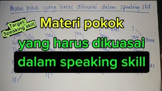 Materi pokok yang harus dikuasai dalam speaking skill