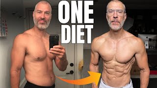 Best Fat Loss Diet | Belly Fat Gone!