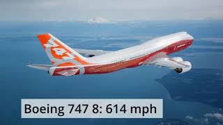 Fastest Passenger Airplanes In The World