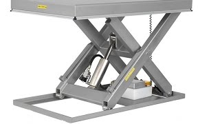 www.scissor-lift-tables.co.uk