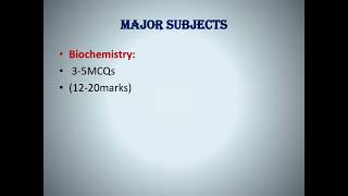 Subject wise marks distribution for GPAT