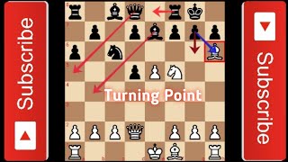 Sicilian Defence | Beginner Level | Bishop Sacrifice | Chess Trap | Bullet Game | ft. Vijay Joshi