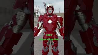 #advance Iron Man-2023