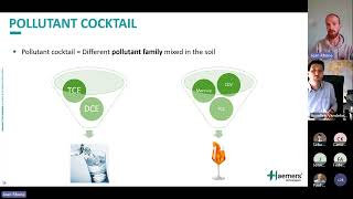 HT WEB - HOW TO TREAT SOIL POLLUTED WITH VARIOUS POLLUTANTS USING THERMAL DESORPTION