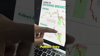 How to trade Breakout? | Guide to Breakout trading for Beginners | Trade Brains