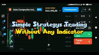 Strategi Trading mudah | strategi 1 periode olymp trade tanpa indikator