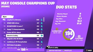 How We Qualified To The Console Cash Cup Round 2 And Got 100+ Kills [6th Place]