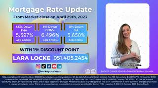 Market Update For The Week Ending 4.29.2023