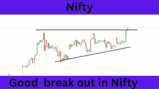 Nifty Prediction For Tomorrow 29 November 2023 | Tomorrow Nifty Analysis