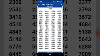 Kerala Lottery Result  29.9.2022 KN 439 Karunya Plus Winners