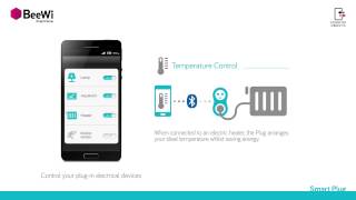 BEEWI - Prise connectée
