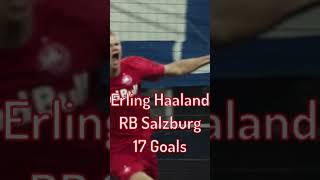 Haaland Goals By Club | #haaland #mancity #borussiadortmund