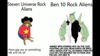 steven universe rock aliens vs ben 10 rock aliens