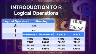 Logical Operations in R