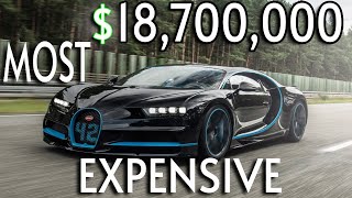 Top 10 Most Expensive Car in the world 2021 | Most expensive car in 2021