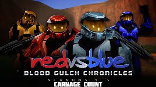 Red vs Blue The Blood Gulch Chronicles Carnage Count