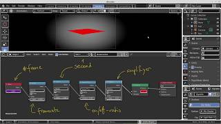 Procedural blink light shader