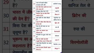 GK Questions | GK Quiz in Hindi GK Questions and Answers | GK Ka Sawal | GK in Hindi #shorts #gk