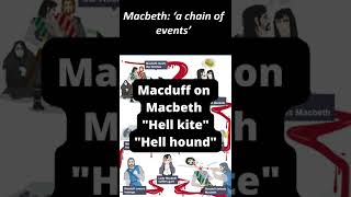 Macbeth: Key Quotes for Macbeth's transformation #macbethrevision #shakespeareshorts