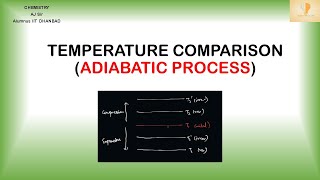 TEMPERATURE COMPARISON | ADIABATIC REVERSIBLE & IRREVERSIBLE PROCESS | AJ Sir | Alumnus IIT DHANBAD