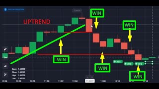 Trading trend and Trend Reversal | candle stick psychology | price action | Quotex | Binary Trading