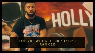 My 25th ranking of current Top 20 hits on Billboard Hot 100 (week of 08/11/2018)