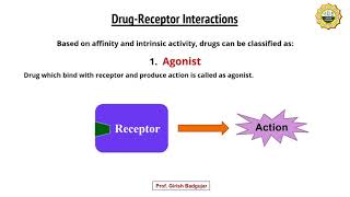 Agonist and antagonist - learn with animations II Drug- receptor interactions