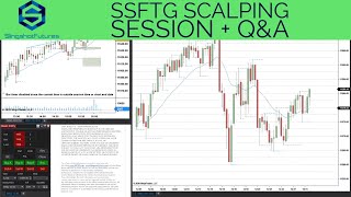 SSFTG Power Half-Hour + Q&A | Learn To Day Trade Emini Futures