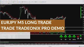 EURJPY M5 Long Trade Demo - Euro Japanese Yen Buy Trade Tradeonix Pro Demo