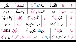 P30TF306 Tafseer  Ul Quran Para 30 Surah  Al infitar Ayaat 01   36