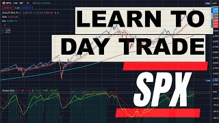 🔴 WATCH THIS BEFORE TRADING TOMORROW // SPY SPX QQQ IWM // Analysis & Targets for Day Traders