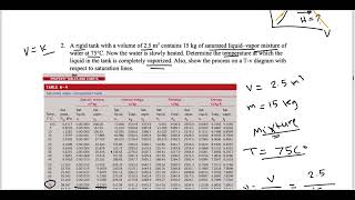 physical chemistry ch3 Q2