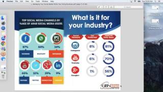 Managing Your Social Media While Doing Your Business | Dawn Raquel Jensen | GBNTC Webinar