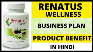 Renatus Nova Business Plan 2023 | Renatus Wellness