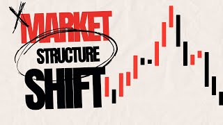 How to Identify a Market Structure Shift in Synthetic Pairs