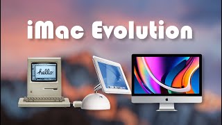 iMac Evolution!  #shorts