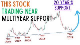 This Stock Trading Near Multiyear Support !! This Stock Trading Near 20 Year's Support !!