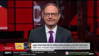 Adrian Wojnarowski on Lakers initial trade offer for Anthony Davis includes Lonzo Ball, Kyle Kuzma