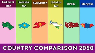 Turkmenistan vs Kazakhstan vs Kyrgyzstan vs Uzbekistan vs Turkey vs Mongolia - Country Comparison