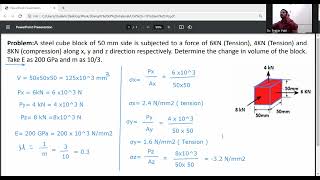 Change in volume/Volumetric strain/ Simple stress and strain/ strength of materials